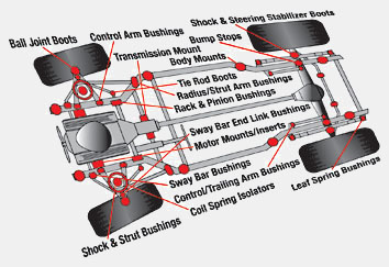 1993 Honda civic rear suspension bushings