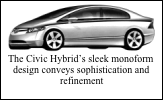 2006 Civic Hybrid Design