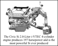 2006 Civic Si Engine